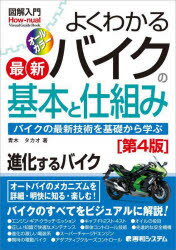 ■ISBN:9784798067285★日時指定・銀行振込をお受けできない商品になりますタイトル【新品】よくわかる最新バイクの基本と仕組み　バイクの最新技術を基礎から学ぶ　青木タカオ/著ふりがなよくわかるさいしんばいくのきほんとしくみばいくのさいしんぎじゆつおきそからまなぶずかいにゆうもんはうにゆあるずかい/にゆうもん/HOWNUALヴいじゆあるがいどぶつくVISUALGUIDEBOOK発売日202206出版社秀和システムISBN9784798067285大きさ463P　21cm著者名青木タカオ/著