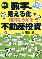 図解！「数字の見える化」で絶対もうかる不動産投資 貯金がなくてもできる資産形成！！