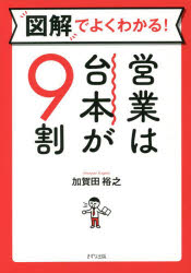 ■ISBN:9784866631769★日時指定・銀行振込をお受けできない商品になりますタイトル【新品】図解でよくわかる!営業は台本が9割　加賀田裕之/著ふりがなずかいでよくわかるえいぎようわだいほんがきゆうわりずかい/で/よく/わかる/えいぎよう/わ/だいほん/が/9わり発売日202209出版社きずな出版ISBN9784866631769大きさ156P　21cm著者名加賀田裕之/著