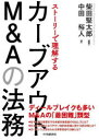 ストーリーで理解するカーブアウトM&Aの法務