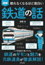 ■ISBN:9784537221077★日時指定・銀行振込をお受けできない商品になりますタイトル図解眠れなくなるほど面白い鉄道の話　綿貫渉/著ふりがなずかいねむれなくなるほどおもしろいてつどうのはなしねむれなくなるほどおもしろいずかいてつどうのはなし発売日202306出版社日本文芸社ISBN9784537221077大きさ127P　21cm著者名綿貫渉/著