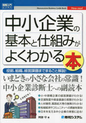 ■ISBN:9784798068985★日時指定・銀行振込をお受けできない商品になりますタイトル中小企業の基本と仕組みがよくわかる本　役割、組織、経営課題までまるごと解説!　阿部守/著ふりがなちゆうしようきぎようのきほんとしくみがよくわかるほんやくわりそしきけいえいかだいまでまるごとかいせつずかいにゆうもんびじねすはうにゆあるHOWNUAL発売日202310出版社秀和システムISBN9784798068985大きさ245P　21cm著者名阿部守/著