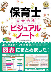 保育士完全合格ビジュアルノート