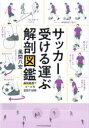 サッカー受ける運ぶ解剖図鑑 最短最速でゴールを目指す技術
