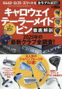 キャロウェイテーラーメイドピン徹底解剖 2025年の最新クラブ全調査!(3)
