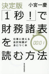 ■ISBN:9784492602362★日時指定・銀行振込をお受けできない商品になりますタイトル「1秒!」で財務諸表を読む方法　仕事に使える会計知識が身につく本　小宮一慶/著ふりがないちびようでざいむしよひようおよむほうほう1びよう/で/ざいむ/しよひよう/お/よむ/ほうほうしごとにつかえるかいけいちしきがみにつくほん発売日202603出版社東洋経済新報社ISBN9784492602362大きさ232P　19cm著者名小宮一慶/著