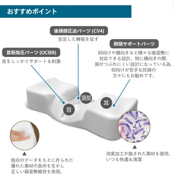 枕 カヌダ ブルーラベル ダブルセット 3D立体設計枕アレグロ2点+ヘッドナップ カヌダ枕 まくら 肩こり カバーつき 横向き いびき防止 洗える 低反発枕 指圧枕 正規品 snj03【送料無料】