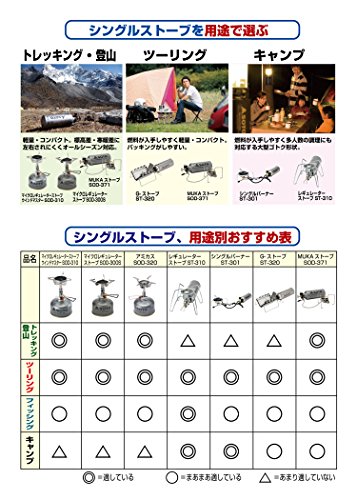 【新品】 ソト(SOTO) G'Z シングルバーナー ST-301通販格安セール情報 楽天 通販