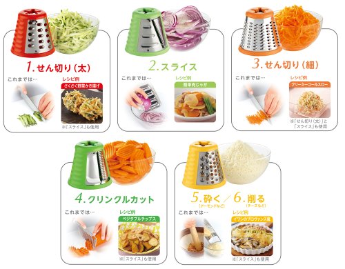 【新品】 ティファール フードカッター フードシュレッダー 「フレッシュエクスプレス」 MB755GJP