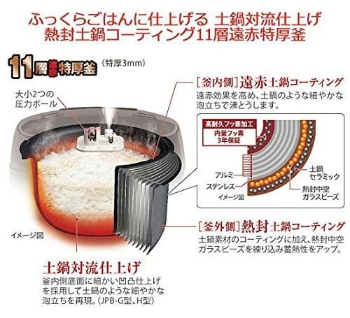 【新品】 タイガー 炊飯器 5.5合 圧力 IH ブルー ブラック 炊きたて 炊飯 ジャー JPB-G101-KA Tiger