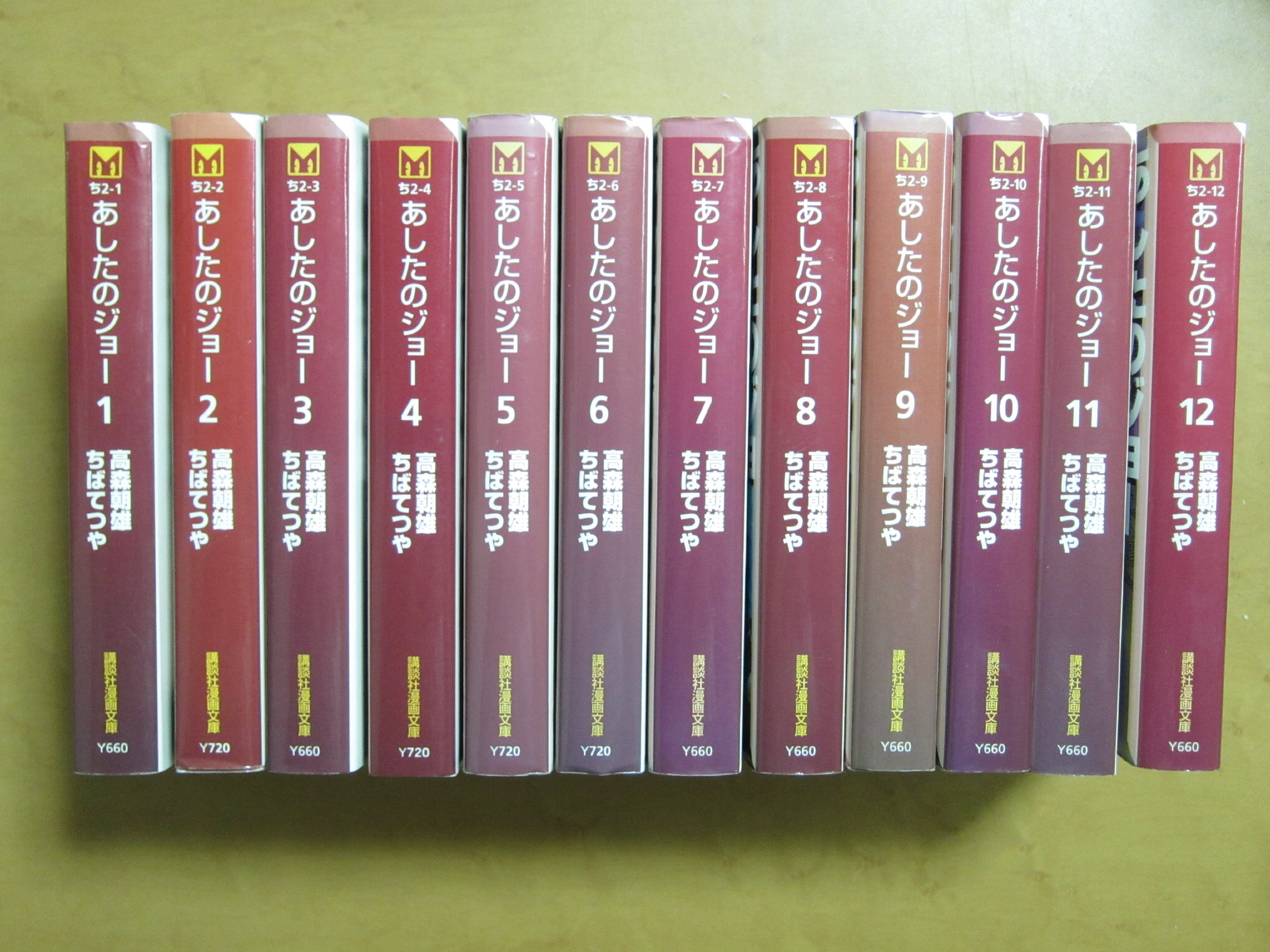 【メーカー名】講談社【メーカー型番】【ブランド名】【商品説明】あしたのジョー 文庫版 コミックセット (講談社漫画文庫) [マーケットプレイスセット]・画像はイメージ写真ですので付属品など画像の通りではないこともございます。　付属品については商品タイトルに記載がない場合がありますので、　ご不明な場合はメッセージにてお問い合わせください。・当店ではレコード盤には商品タイトルに［レコード］と表記しております。　表記がない物はすべてCDですのでご注意ください。・当店では初期不良に限り、商品到着から7日間は返品を 受付けております。　お問い合わせ・メールにて不具合詳細をご連絡ください。・他モールとの併売品の為、完売の際はキャンセルご連絡させて頂きます。・中古品の商品タイトルに「限定」「初回」「保証」「DLコード」などの表記がありましても、　特典・付属品・帯・保証等は付いておりません。・電子辞書、コンパクトオーディオプレーヤー等のイヤホンは写真にありましても　衛生上、基本お付けしておりません。※未使用品は除く・品名に【import】【輸入】【北米】【海外】等の国内商品でないと把握できる表記商品について　国内のDVDプレイヤー、ゲーム機で稼働しない場合がございます。予めご了承の上、購入ください。・掲載と付属品が異なる場合は確認のご連絡をさせて頂きます。ご注文からお届けまで1、ご注文⇒ご注文は24時間受け付けております。2、注文確認⇒ご注文後、当店から注文確認メールを送信します。3、お届けまで3〜10営業日程度とお考えください。4、入金確認⇒前払い決済をご選択の場合、ご入金確認後、配送手配を致します。5、出荷⇒配送準備が整い次第、出荷致します。配送業者、追跡番号等の詳細をメール送信致します。6、到着⇒出荷後、1〜3日後に商品が到着します。　※離島、北海道、九州、沖縄は遅れる場合がございます。予めご了承下さい。・お電話でのお問合せは少人数で運営の為受け付けておりませんので、お問い合わせ・メールにてお願い致します。★お客様都合によるご注文後のキャンセル・返品は　お受けしておりませんのでご了承ください。
