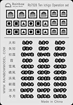【中古】1/700 天一号作戦用エッチング i8my1cf