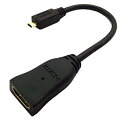 yÁzAccell }CNHDMI  HDMI ϊA_v^[ J126C-001B g6bh9ry