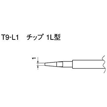 樂天商城 - 【中古】白光 こて先 1L型 T9L1 khxv5rg