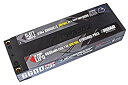 【中古】OPTION No.1 SUNPADOW LiPo7.4V6600mAh (120-60C) SPLI-66120 n5ksbvb