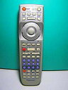【中古】(未使用・未開封品) パイオニア DVDレコーダーリモコン VXX2754 v1yptgt(3)
