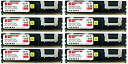 【中古】(未使用・未開封品) Komputerbay 32GB (4x 8GB) DDR2 PC2-5300F 667MHz CL5 ECC Fully Buf...