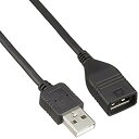 【中古】(未使用・未開封品) カロッツェリア(パイオニア) USB接続ケーブル CD-U420 f4u0baa