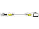 【中古】JVCケンウッド ビクター ピンプラグX1-ピンプラグX1 5M 2重シールド VX-150E cm3dmju