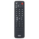 【中古】UNIDEN DTH11用リモコン RM-E23 RM-E23 qqffhab