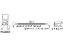 【中古】【非常に良い】編集用シンクロ接続コード2m L型ステレオミニミニプラグ VK-820 cm3dmju