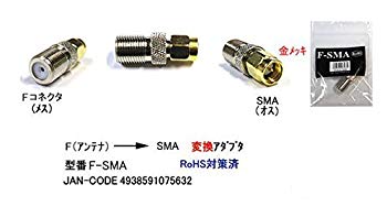 yÁz(gpEJi)@J SMA(IX)AeiF^(X)ϊA_v^yFBS-SMAz 7z28pnb