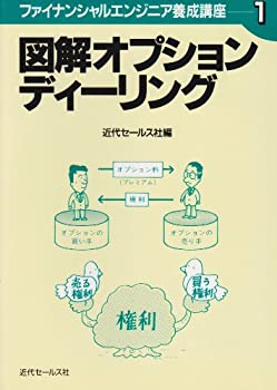 【中古】図解オプションディーリング (ファイナンシャルエンジニア養成講座)【メーカー名】近代セールス社【メーカー型番】近代セールス社【ブランド名】【商品説明】図解オプションディーリング (ファイナンシャルエンジニア養成講座)当店では初期不良に限り、商品到着から7日間は返品を 受付けております。他モールとの併売品の為、完売の際はご連絡致しますのでご了承ください。中古品の商品タイトルに「限定」「初回」「保証」「DLコード」などの表記がありましても、特典・付属品・帯・保証等は付いておりません。品名に【import】【輸入】【北米】【海外】等の国内商品でないと把握できる表記商品について国内のDVDプレイヤー、ゲーム機で稼働しない場合がございます。予めご了承の上、購入ください。掲載と付属品が異なる場合は確認のご連絡をさせていただきます。ご注文からお届けまで1、ご注文⇒ご注文は24時間受け付けております。2、注文確認⇒ご注文後、当店から注文確認メールを送信します。3、お届けまで3〜10営業日程度とお考えください。4、入金確認⇒前払い決済をご選択の場合、ご入金確認後、配送手配を致します。5、出荷⇒配送準備が整い次第、出荷致します。配送業者、追跡番号等の詳細をメール送信致します。6、到着⇒出荷後、1〜3日後に商品が到着します。　※離島、北海道、九州、沖縄は遅れる場合がございます。予めご了承下さい。お電話でのお問合せは少人数で運営の為受け付けておりませんので、メールにてお問合せお願い致します。営業時間　月〜金　11:00〜17:00お客様都合によるご注文後のキャンセル・返品はお受けしておりませんのでご了承ください。ご来店ありがとうございます。