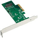 【中古】【非常に良い】玄人志向 STANDARDシリーズ PCI-Express x4接続 M.2スロット増設インターフェースボード M.2-PCIE(2)