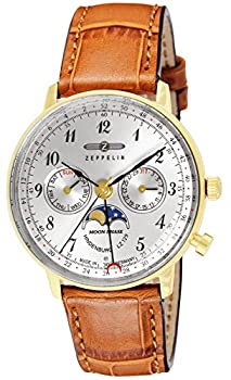 ドリエムコーポレーションの7039-1を見る