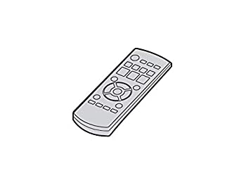 š(̤ѡ̤)Panasonic ⥳ N2QAYB000415