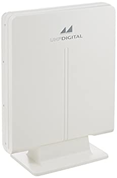 【中古】日本アンテナ 地デジ用薄型アンテナ(強電界地区用) UDF60 【中古】日本アンテナ 地デジ用薄型アンテナ(強電界地区用) UDF60
