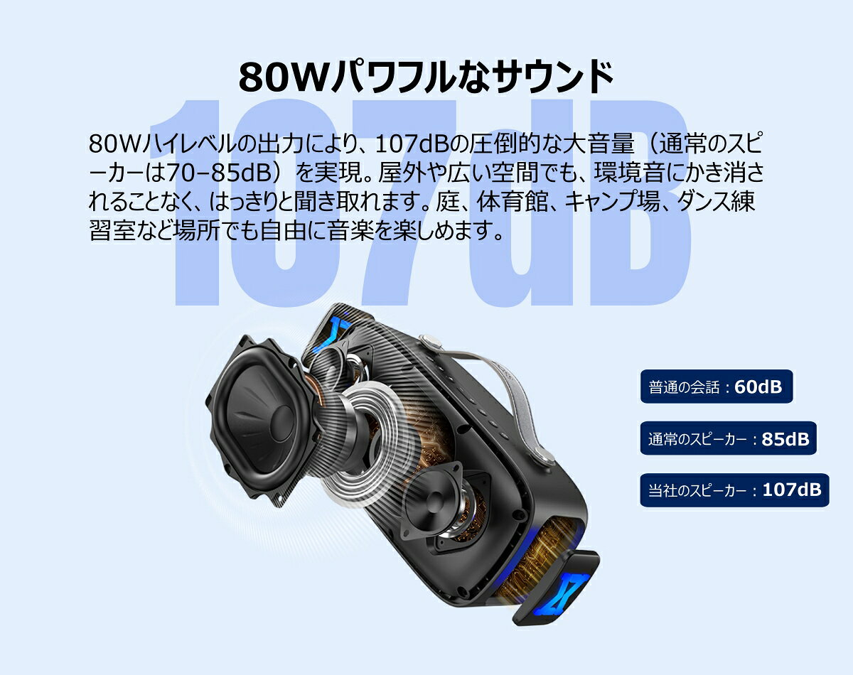 送料無料 DOSS Extreme Boom Pro D300 bluetoothスピーカー ワイヤレス 80W 大音量 20時間再生 3つのEQモード IPX6防水 ポータブル ブルートゥーススピーカー お風呂 USB-C充電 ダンス/キャンプ/パーティー/旅行用(ブラック） 2