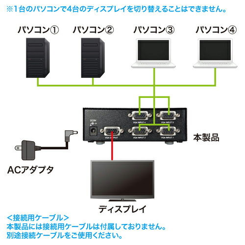 バッファロー(BUFFALO) 2ピン式電源タップ 8個口 1.5m BSTAPSD2815WH(ホワイト)