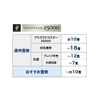 代引不可シャープ加湿空気清浄機高濃度プラズマクラスター25000KI−HS40−W(ホワイト)