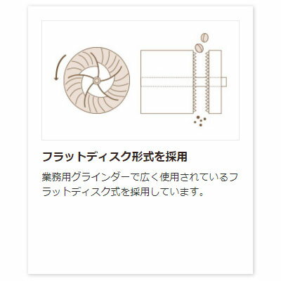 メリタ　フラットカッターディスク　コーヒーグラインダー　コーヒーマシン　電動ミル　キッチン家電　ECG71－1B 2