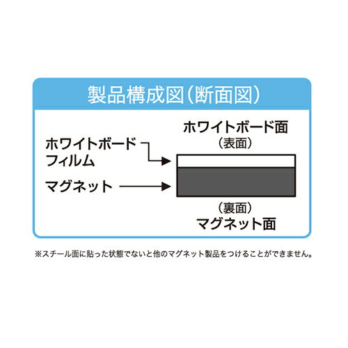 マグエックス 暗線入りマグネットホワイトボード...の紹介画像3