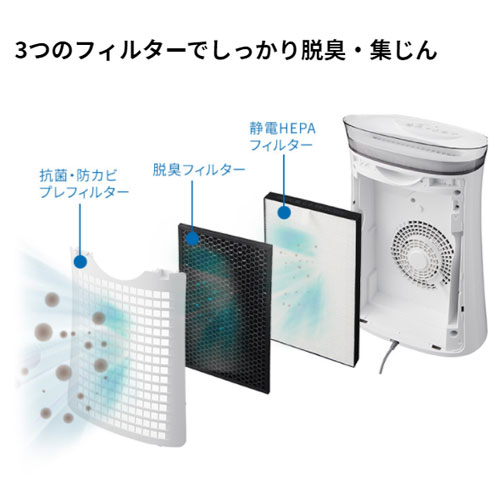 全商品ポイント3倍20日1時59分まで/シャープ空気清浄機プラズマクラスター7000搭載FU−N50−W(ホワイト)