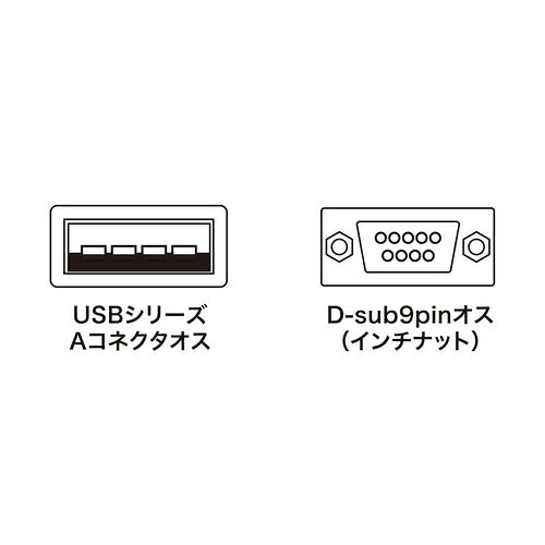 サンワサプライ 直送 USB-RS232Sコンバータ 0.3m