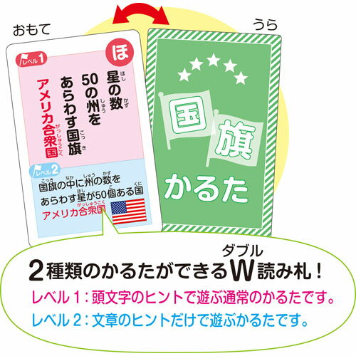 アーテック　国旗かるた　カードゲーム　知育玩具　学習　子供　家族　友達 3