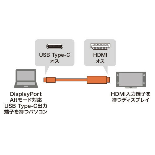 タイムズペイ ロール紙 1ヶ入 Times PAY 備品 電子マネー決済サービス