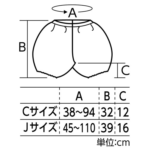 アーテック　かぼちゃパンツ Cサイズ（黄緑） 2