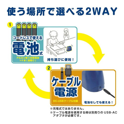 クツワ 電動鉛筆削り ドッチモ（ネイビー）