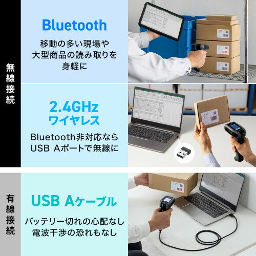 サンワサプライ　直送 2次元ワイヤレスバーコードリーダー(2.4Gワイヤレス＋Bluetooth) - Image 3