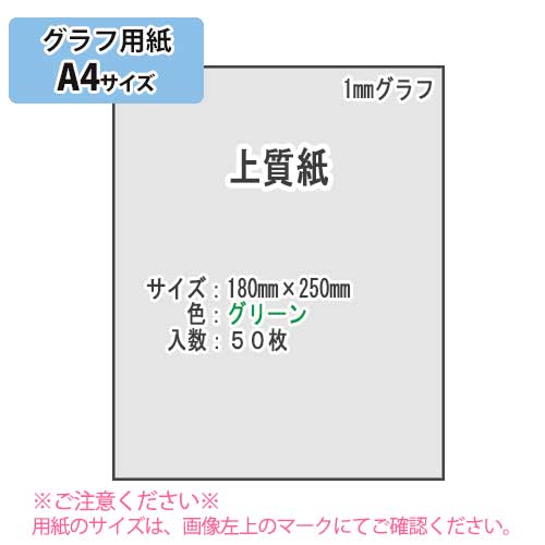 SAKAE TP 1mmグラフ 上質紙81.4g/m2 A4 50枚（グリーン）