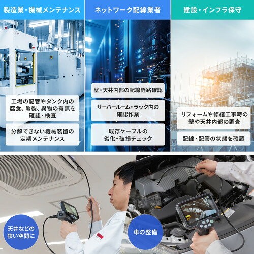 【エントリーでポイント5倍　8/1〜8/31まで】サンワサプライ 直送 工業用内視鏡