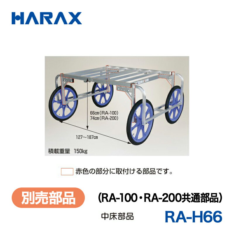 樂天商城 - HARAX ハラックス　楽太郎　別売部品　RA-H66