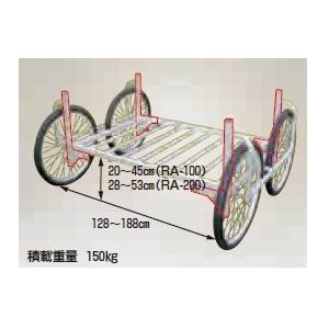 樂天商城 - HARAX ハラックス　楽太郎　別売部品　RA-H20