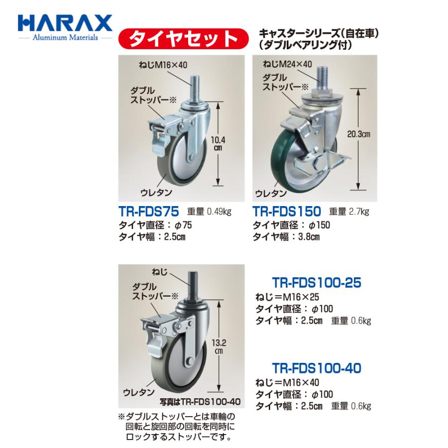 樂天商城 - HARAX ハラックス　タイヤセット　キャスターシリーズ　ネジ式取付タイプ　TR-FDS100-40