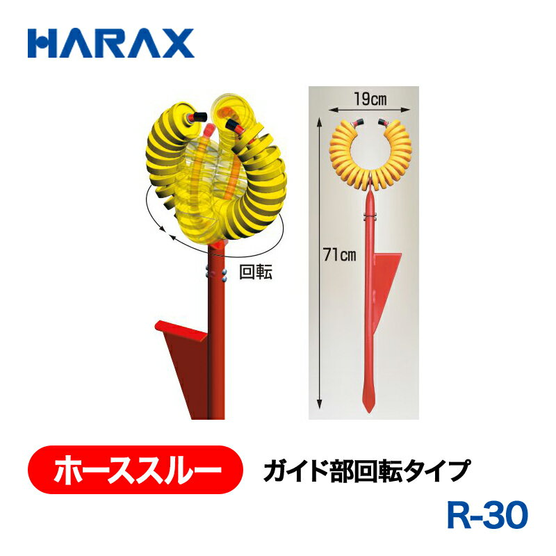 樂天商城 - HARAX ハラックス　ホーススルー　ガイド部回転タイプ　R-30