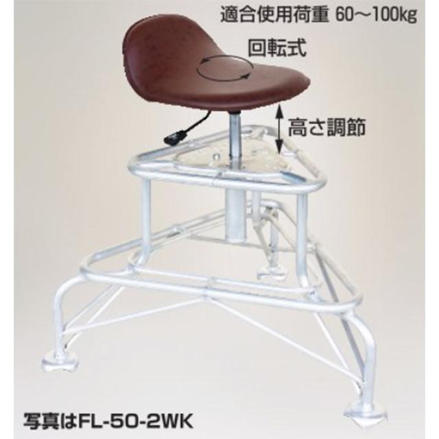 樂天商城 - HARAX ハラックス　フミラック　高さ調節付回転イスセット　FL-75-3WK